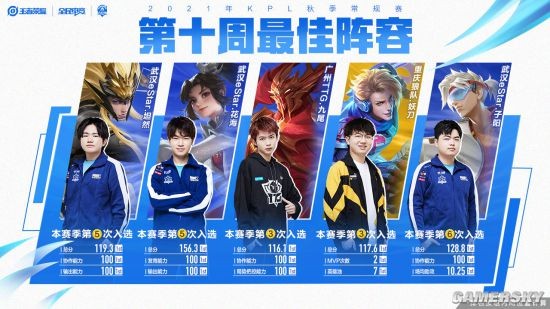 的重要象征 的重要象征